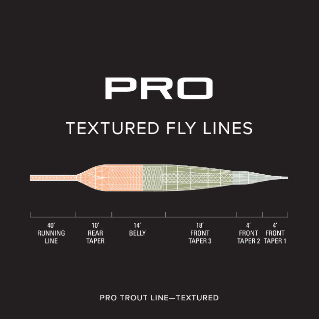 PRO_Textured_Trout_2_